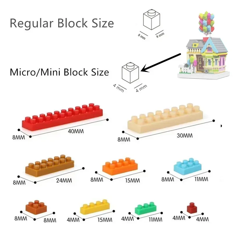 Микро-мини-блоки: Конструктор  – обзор и цена Building Blocks